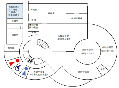 弥生のムラ1階の配置図