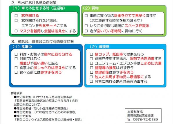 通いの場における活動実践例画像2