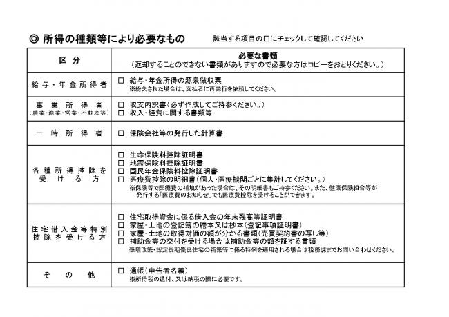 所得の種類等により必要なもの一覧