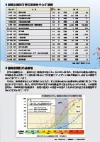 国東市地震防災マップ2