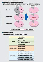 国東市地震防災マップ4