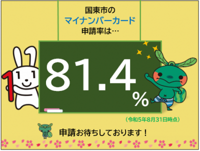 マイナンバー申請率