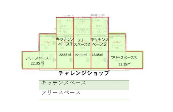 チャレンジショップ施設図