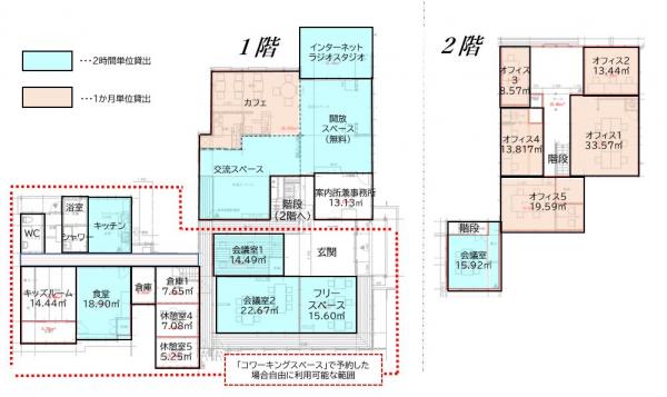 テレワーク施設施設図