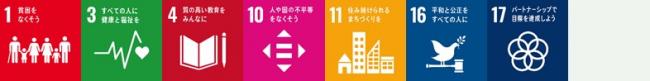 1. 若い世代が結婚・出産・子育てに希望をもてる環境をつくる事業