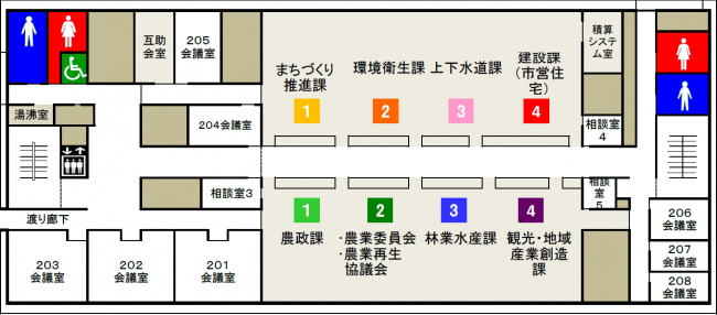 本庁舎2階の配置図