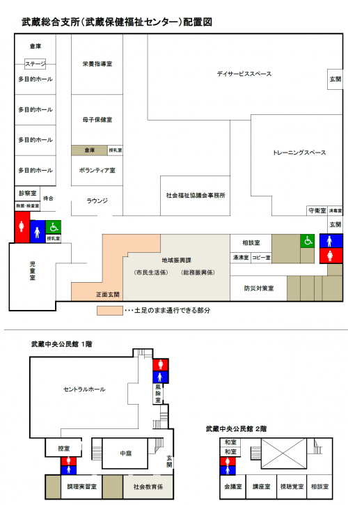 武蔵総合支所配置図