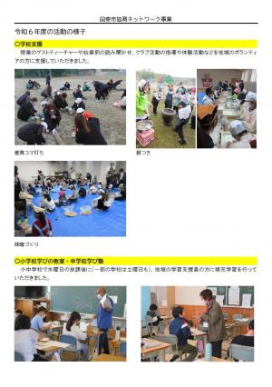 活動写真（椎茸コマ打ち、餅つき、味噌づくり、学習風景）