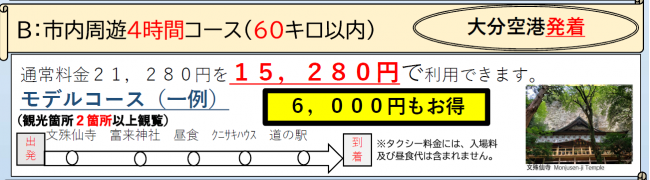 ４時間モデルコース