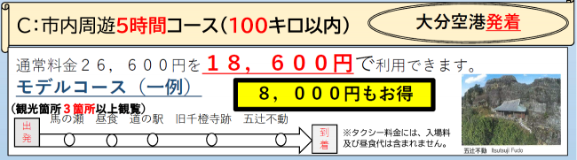 ５時間モデルコース
