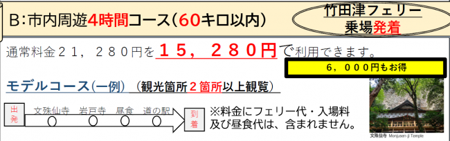 ４時間モデルコース