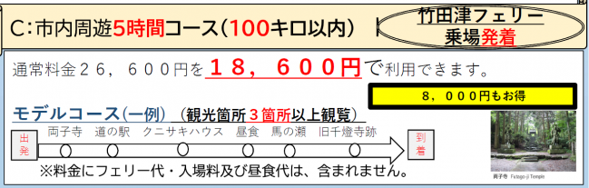 ５時間モデルコース