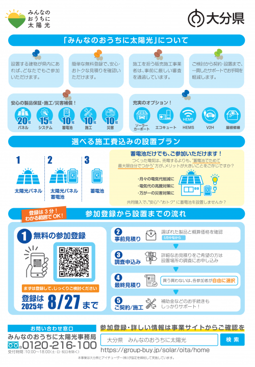 みんなのおうちに太陽光　裏