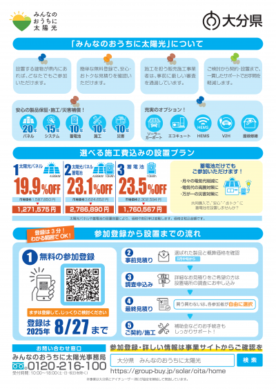 みんなのおうちに太陽光　裏