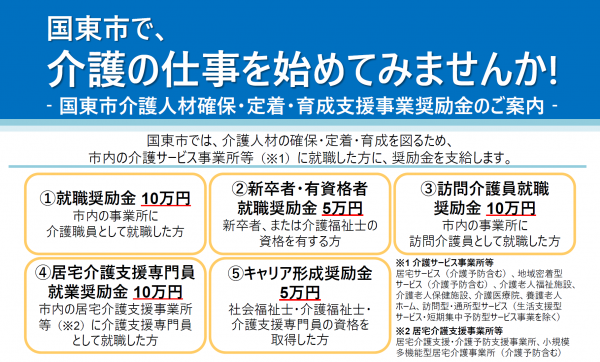 5種類の奨励金それぞれの金額や対象者をまとめた画像