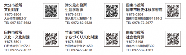 キリシタン南蛮文化こども親善大使募集フォーム