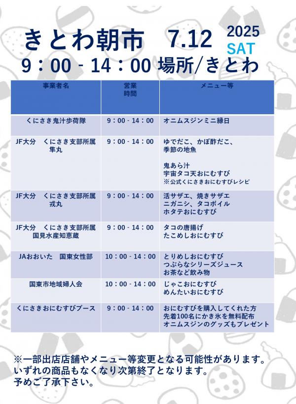 7月12日きとわ朝市チラシ裏