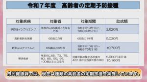 予防接種の詳細