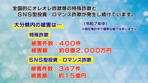 詐欺被害件数と被害額のテロップ