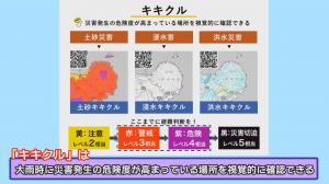 キキクルの説明画像