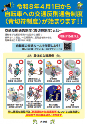 青切符制度チラシ