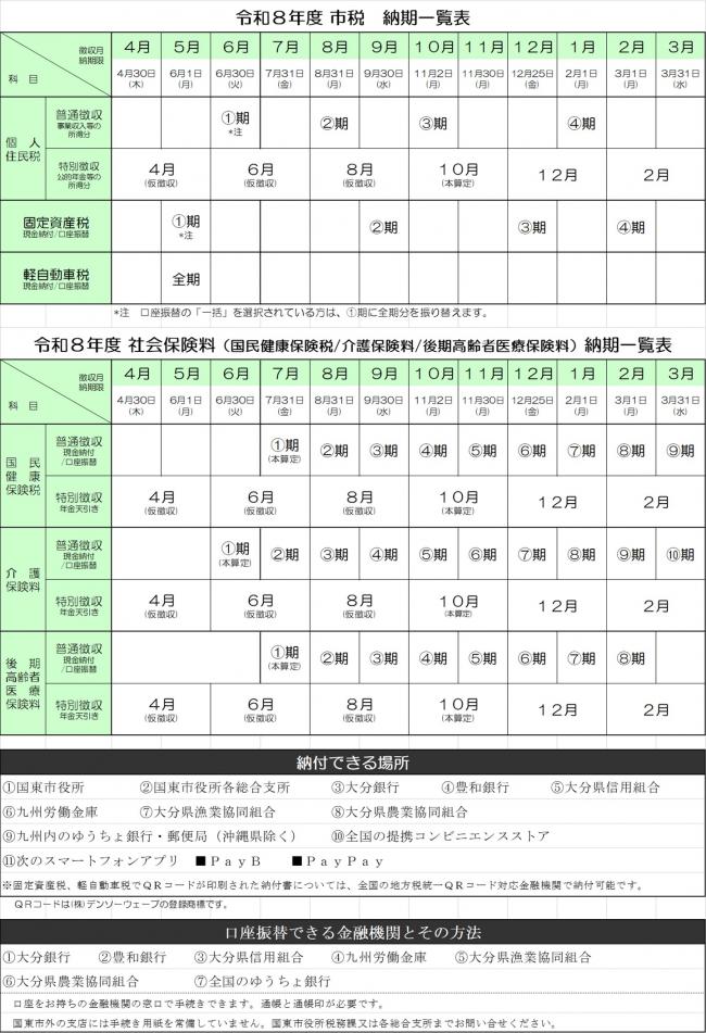 令和8年度　納期一覧表