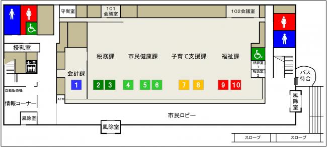1F