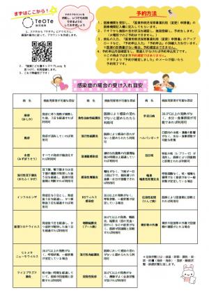 ルーチェご利用案内 裏