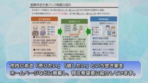 空き家バンクの流れテロップ