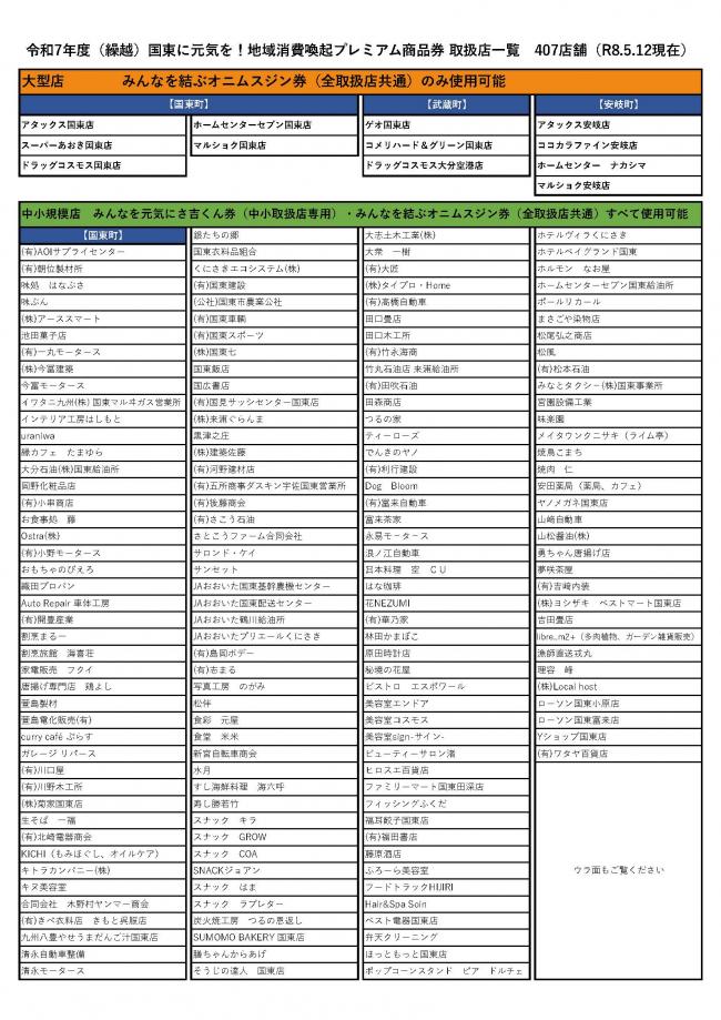 店舗一覧１
