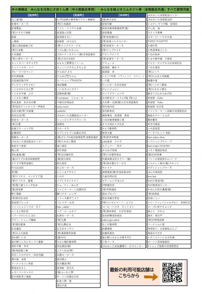 店舗一覧２