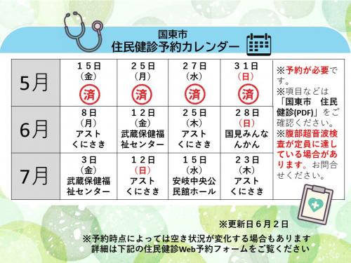 健診日程5月31日まで済