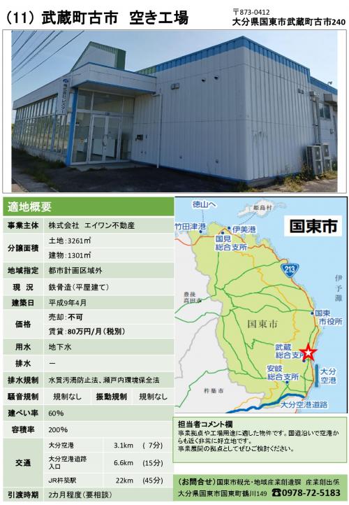 古市空き工場