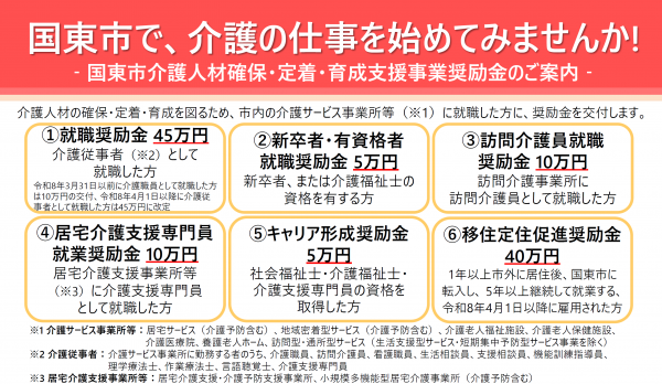 国東市内の介護サービス事業所に就職された方への奨励金の一覧を掲載しています。
