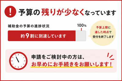 エネルギー予算90%