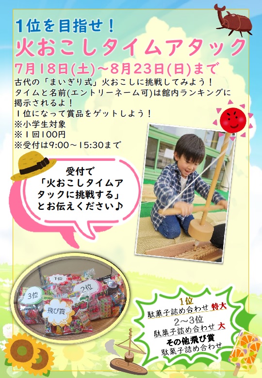 タイムアタックポスター