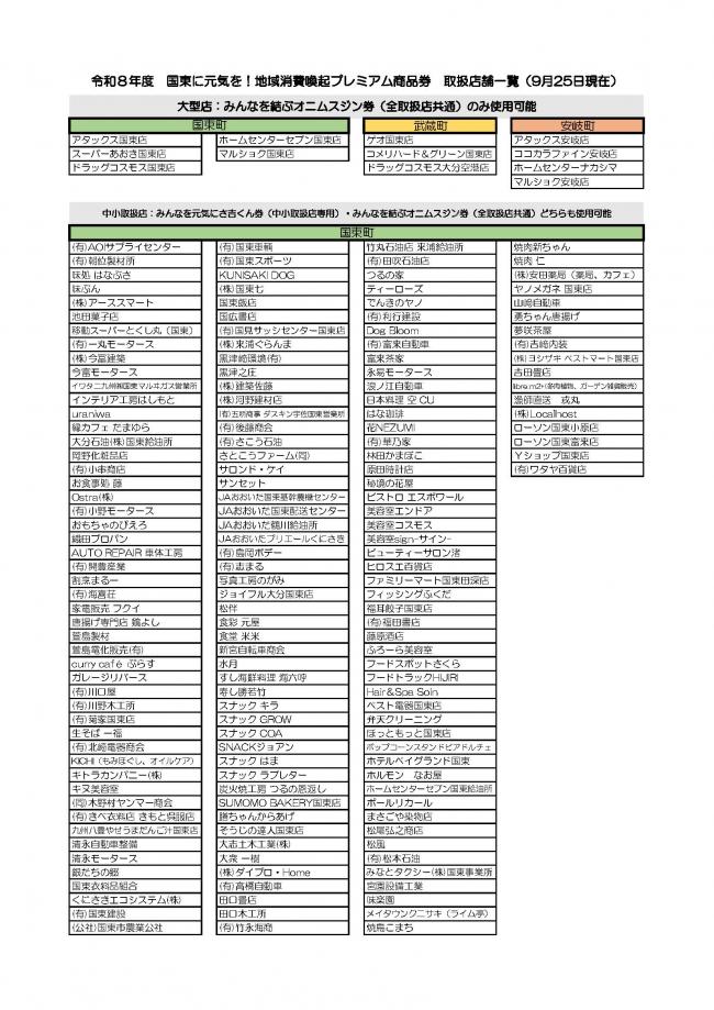 店舗一覧１