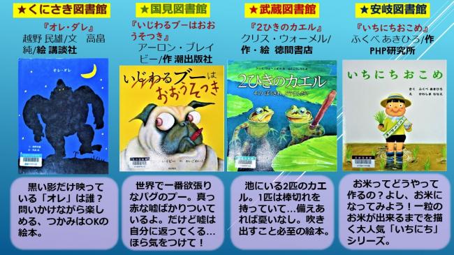 読書案内図「図書館おすすめの読み聞かせの本」
