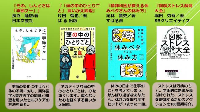 読書案内図「心と体を整えるメンタルヘルスの本」
