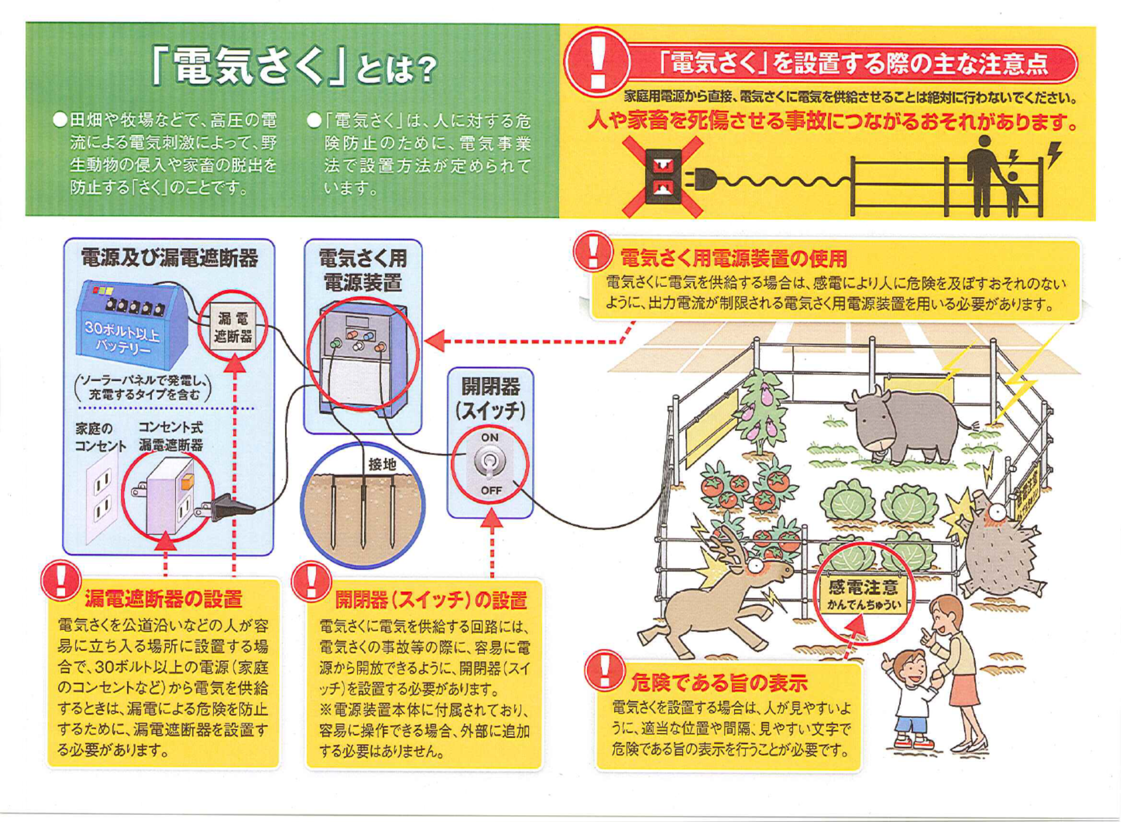 電気柵パンフレット